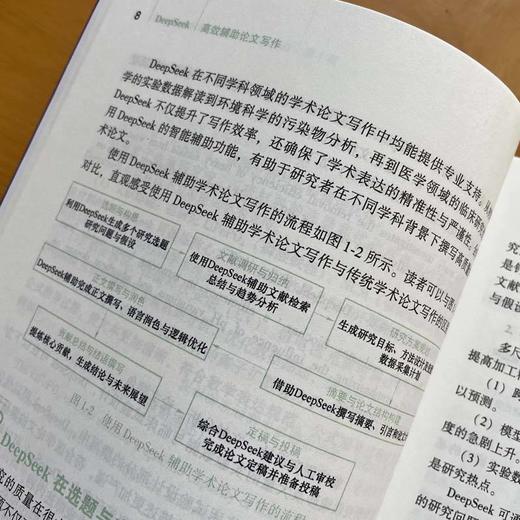 官网 DeepSeek高效辅助论文写作 闫河 李思 DeepSeek AI AIGC AI办公 生成式AI AI辅助学术论文写作 DeepSeek论文写作教程书籍 商品图3