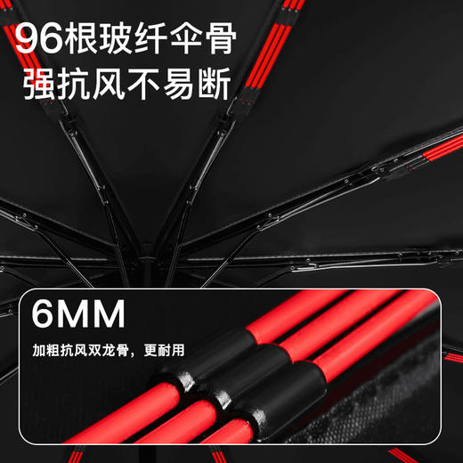 【96骨全自动】三折自动伞原木手柄 三折原木手柄自动伞 晴雨两用+96骨抗风设计 雨天也能尽显品格 男士商务折叠伞 轻奢礼品伞 商品图1