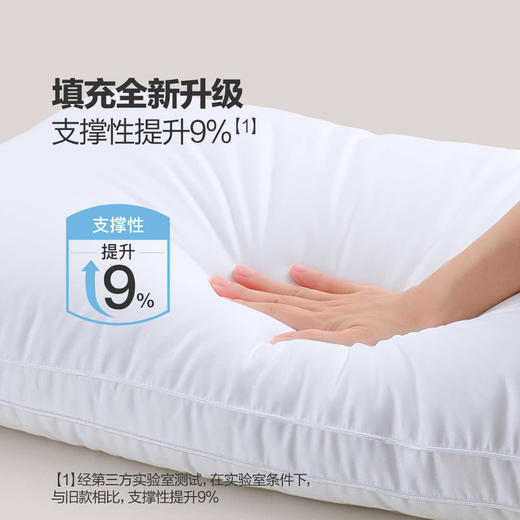 MM 山姆 Member's Mark 抗菌防螨纤维枕 2个装 44*70cm 商品图4