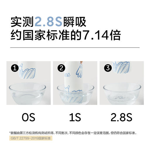 【新品上新】有棵树纯棉纱布儿童浴巾被裹巾-J2002 商品图3