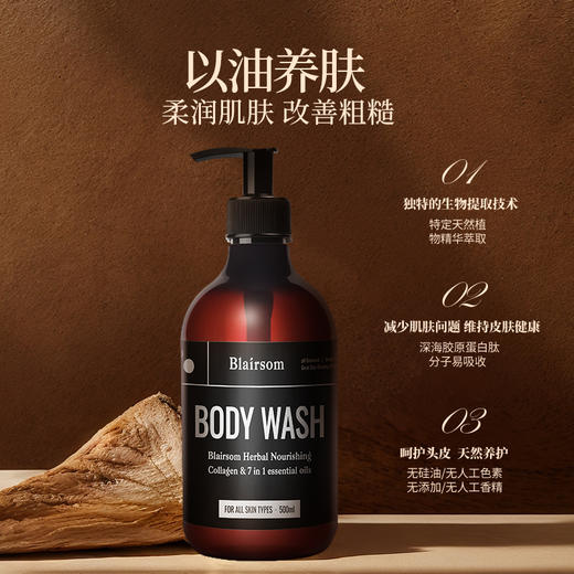 澳洲原装进口 布伦森草本清爽沐浴露 商品图1