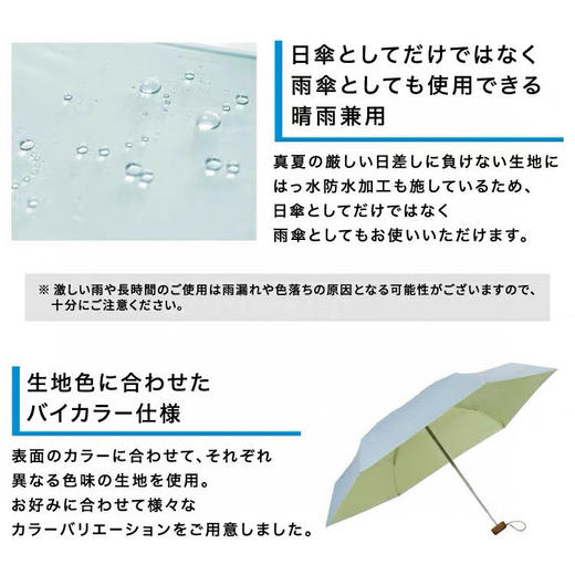 纯元！ Z品单！ Wpc 遮阳伞晴雨两用太阳伞！ 商品图5