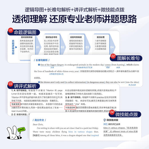 2026星火英语高中英语难题易解听力特训营五合一必刷题特训 高一高二高考听力理解 商品图2