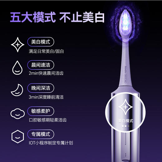 品牌直发 倍至 蓝光电动牙刷+grin 格润安 天然护龈牙膏 100g 商品图5