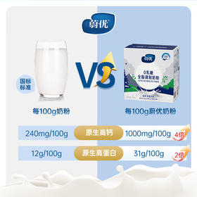 蔚优 0乳糖高钙高蛋白全脂奶粉 低GI奶粉 中老年成人奶粉350g/盒 /水饮冲调 /成人奶粉 /全家营养牛奶粉