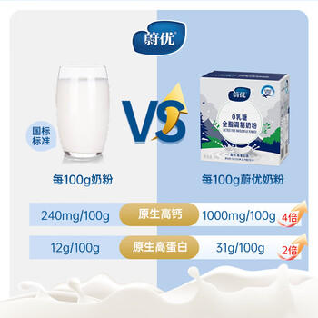 蔚优 0乳糖高钙高蛋白全脂奶粉 低GI奶粉 中老年成人奶粉350g/盒 /水饮冲调 /成人奶粉 /全家营养牛奶粉 商品图0