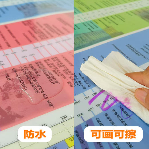 《中国+世界历史地图和年表》【水晶pvc款】 商品图3