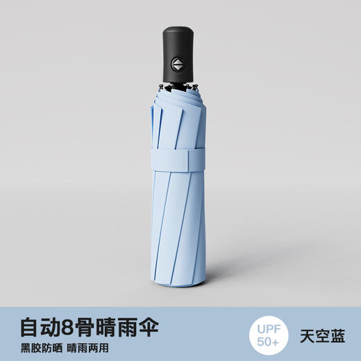 【96骨全自动】三折自动伞原木手柄 三折原木手柄自动伞 晴雨两用+96骨抗风设计 雨天也能尽显品格 男士商务折叠伞 轻奢礼品伞 商品图7