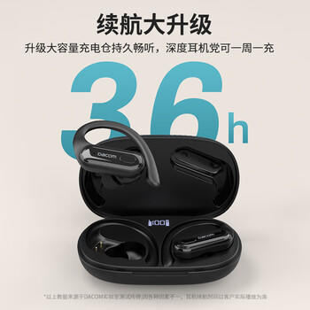 大康 Athlete TWS 真无线运动蓝牙耳机跑步防水挂耳式耳机双耳5.3音乐入耳适用于苹果华为安卓小米 黑 /数码 /影音娱乐 /蓝牙/无线耳机 商品图5