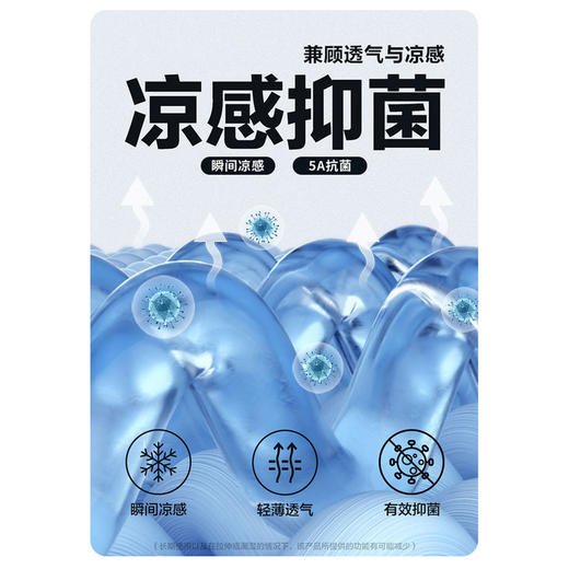 GXG男装【7A抗菌】25夏季简约百搭时尚刺绣凉感透气男式翻领短袖POLO衫K&C 商品图12