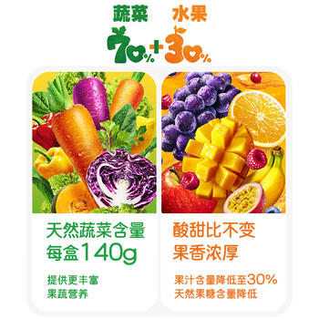 可果美（KAGOME）日本进口野菜生活果蔬汁复合蔬菜饮料葡萄儿童果汁200ml*12盒整箱 /水饮冲调 /饮料 /果蔬汁/饮料 商品图2