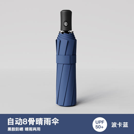 【96骨全自动】三折自动伞原木手柄 三折原木手柄自动伞 晴雨两用+96骨抗风设计 雨天也能尽显品格 男士商务折叠伞 轻奢礼品伞 商品图8