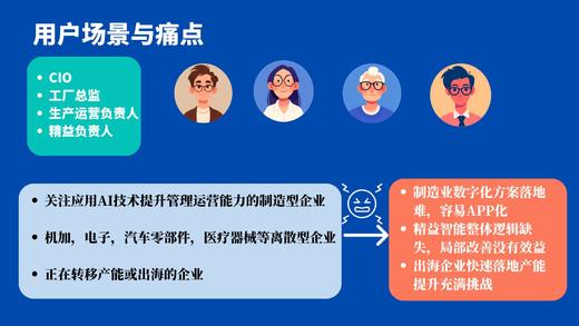 ”AI+精益”能力营@研华 商品图1