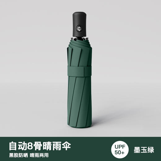 【96骨全自动】三折自动伞原木手柄 三折原木手柄自动伞 晴雨两用+96骨抗风设计 雨天也能尽显品格 男士商务折叠伞 轻奢礼品伞 商品图9