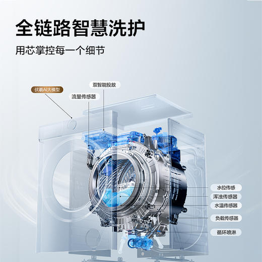 【新品上市】TCL小黄人·大眼萌AI超级筒T7R PRO 10公斤DD直驱变频滚筒 G100T7R Pro-DI 商品图3