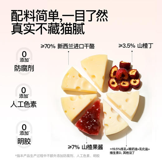 奶酪博士  升级版低盐高钙小圆奶酪75g*3袋/6袋  原生高蛋白 营养丰富  48小时发货 商品图8