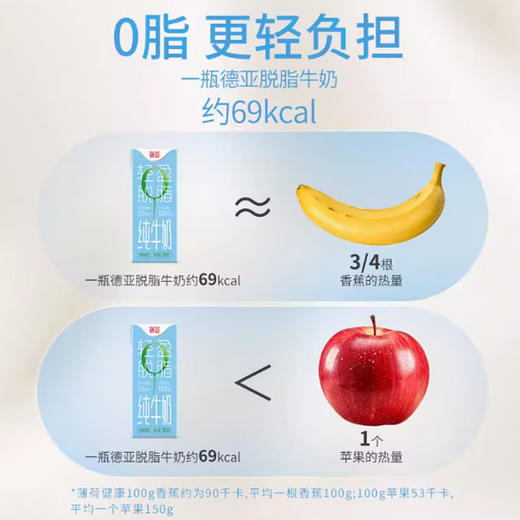 德亚（Weidendorf）德国进口欧洲优选脱脂高钙纯牛奶200ml*12盒0脂肪 高端礼盒装送礼 商品图1