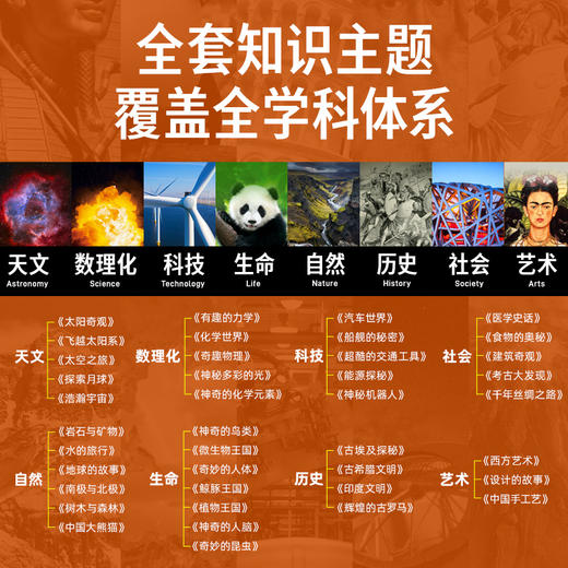 中国少儿百科知识全书1-4辑全40册精装典藏版 商品图2
