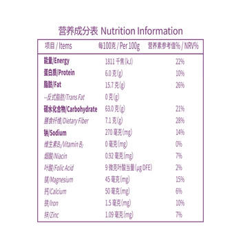 家乐氏草莓缤纷水果麦片谷物脆代餐早餐冲饮即食家庭大包装712g /水饮冲调 /冲饮谷物 /混合麦片 商品图0