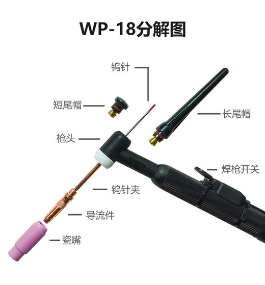上海沪工氩弧焊枪【WP-18】分体式水冷枪4米8米氩弧焊机配件增一体转换接头 商品图3