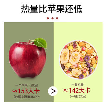 蜜思诺燕麦片坚果水果烘焙麦片营养早餐食品晚餐代餐冲饮即食两罐1000g /水饮冲调 /冲饮谷物 /混合麦片 商品图7