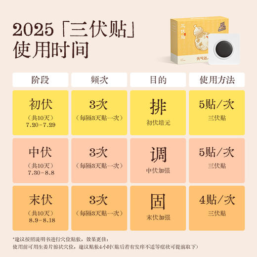 《国医少年志》元气达人 艾灸贴蜜灸贴 艾草湿寒穴位贴 商品图4