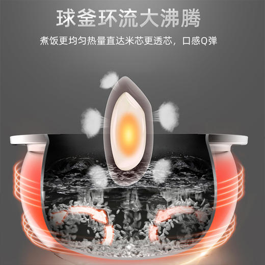 美菱 智能电饭煲 商品图3
