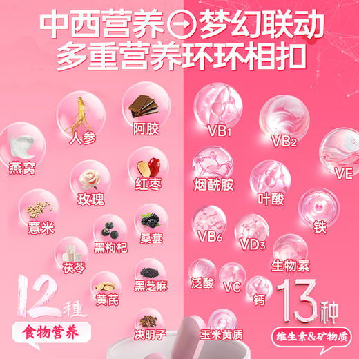 【组合装】口味清新 营养好吸收 | 21金维他女性多维+21金维他男性多维片 复合维生素片 1.15g*30片 商品图3