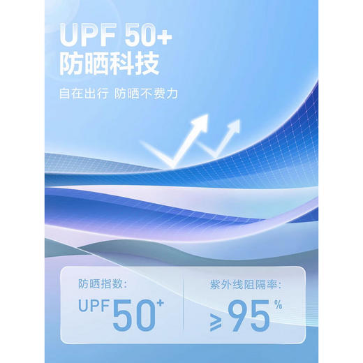GXG男装【吸湿速干】25夏季凉感透气户外防紫外线宽松短袖男式POLO衫K&C 商品图8