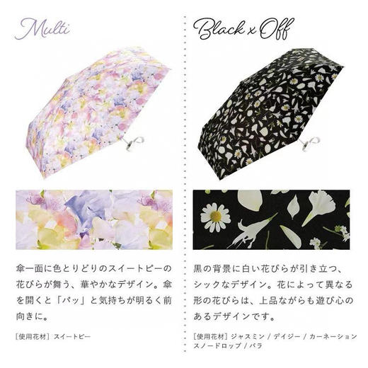 纯元！ Z品单！ Wpc 遮阳伞晴雨两用太阳伞！ 商品图2