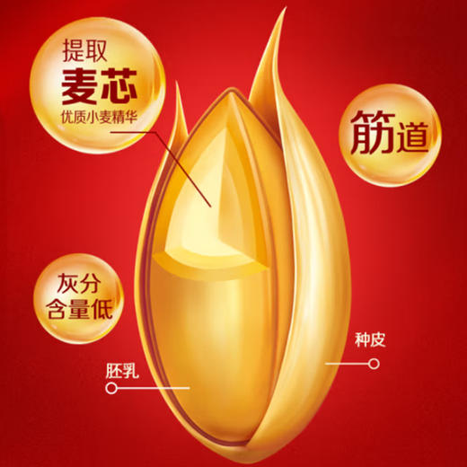 中粮福临门金麦芯专业饺子粉  进口澳麦  麦香浓郁  筋道不硬  1kg*4 商品图2