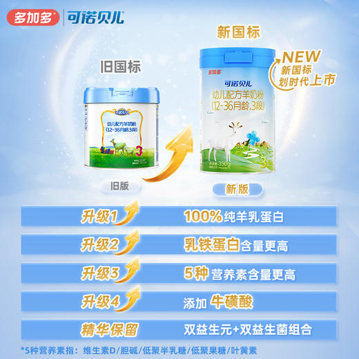多加多可诺贝儿3段350g试用装小分子幼儿羊奶粉1-3岁 商品图2