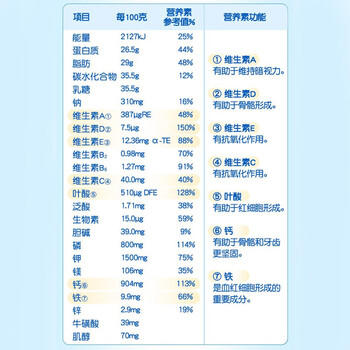 卡洛塔妮（karihome）新西兰进口羊奶粉中老年孕妇学生高钙成人奶粉400g全家营养生羊乳 /水饮冲调 /成人奶粉 /羊奶粉 商品图7