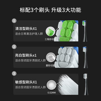 鸿蒙智选力博得智能声波牙刷星钻尊享 电动牙刷成人情侣款送男友女友生日礼物礼盒黑  支持华为智慧生活 /家用电器 /个护健康 /电动牙刷 商品图3