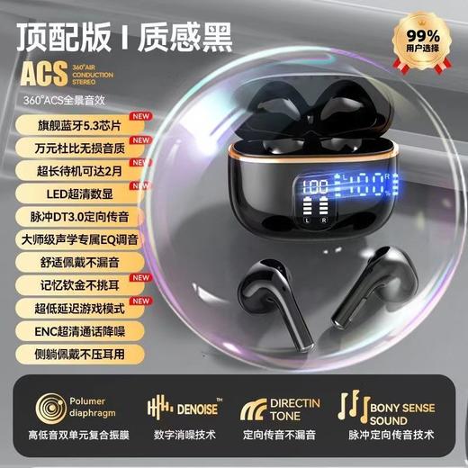 【柏林之声 挂耳式蓝牙耳机】立体环绕高清通话降噪长续航 商品图3