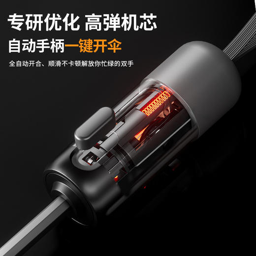 【全自动晴雨伞超强抗风雨伞】加大号加厚加固折叠男款 专用太阳伞 商品图2