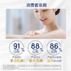 多芬丰盈宠肤滋养沐浴乳730g 柔滑肌肤 持久留香(新老包装随机) /个人护理 /身体护理 /沐浴露 商品缩略图1