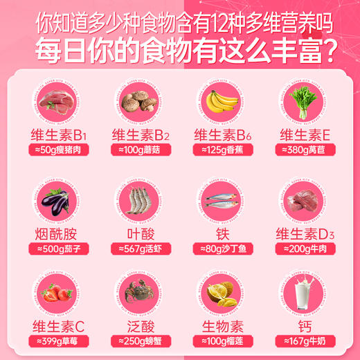 【组合装】口味清新 营养好吸收 | 21金维他女性多维+21金维他男性多维片 复合维生素片 1.15g*30片 商品图2