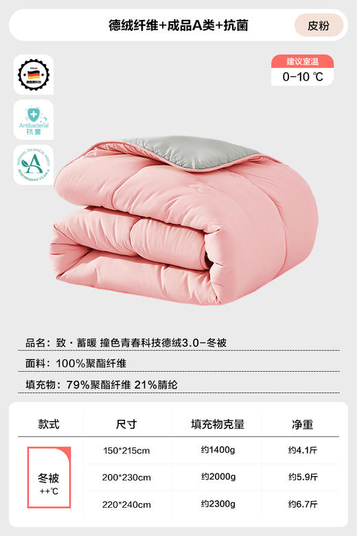 LOVO乐蜗XS 致·蓄暖 撞色青春科技德绒3.0-冬被 220*240 商品图2