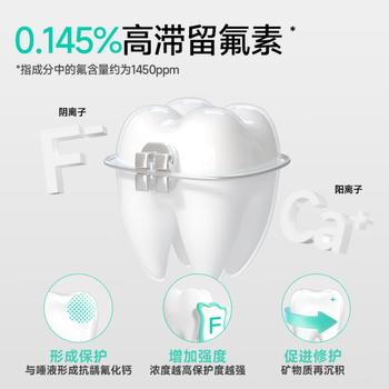 米妍（meyarn）正畸牙膏高含氟防蛀龋固齿美白去渍成人青少年专用 青柠薄荷220g /个人护理 /口腔护理 /牙膏 商品图6