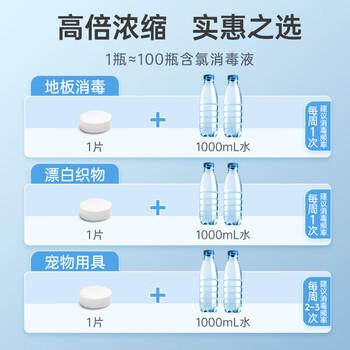 绿莎新爱尔施牌含氯消毒片医用HPV杀菌家庭清洁马桶泡腾片84消毒液100片 /家庭清洁/纸品 /家庭环境清洁 /消毒液 商品图1