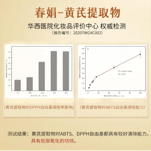 【买一赠一】抗氧化、退黄气！“45年经典国货面霜”春娟黄芪霜 干皮保湿面霜/混油滋润面霜 30g/瓶 商品图4