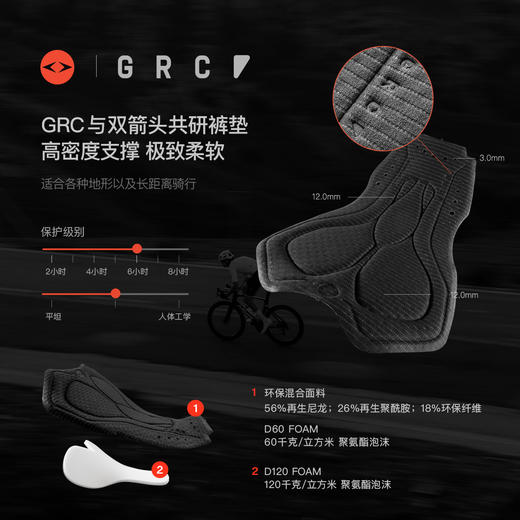 GRC桀骜无尽春夏新款TECH Suit科技系列双箭头坐垫骑行连体服女 商品图1
