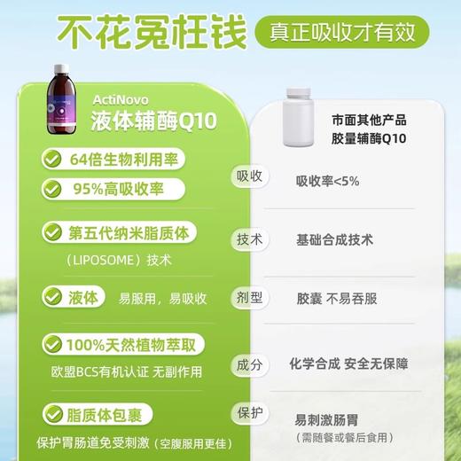 ActiNovo脂质体辅酶q10护心脏心心小管家 商品图3