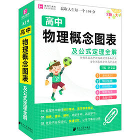 高中物理概念图表及公式定理全解