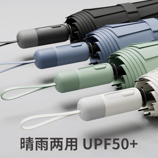 【全自动晴雨伞超强抗风雨伞】加大号加厚加固折叠男款 专用太阳伞 商品图1