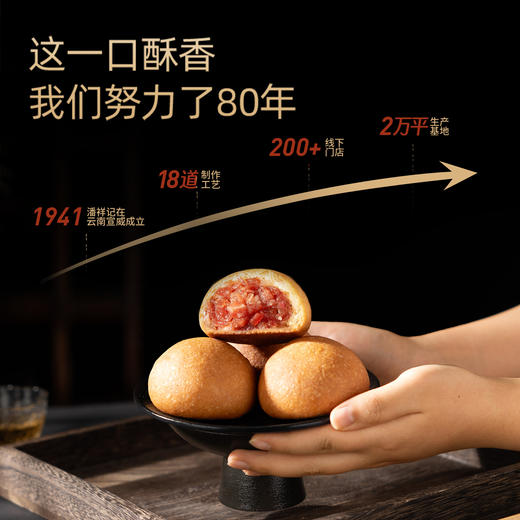 【滇品荟萃】潘祥记滇式月饼礼盒 商品图3