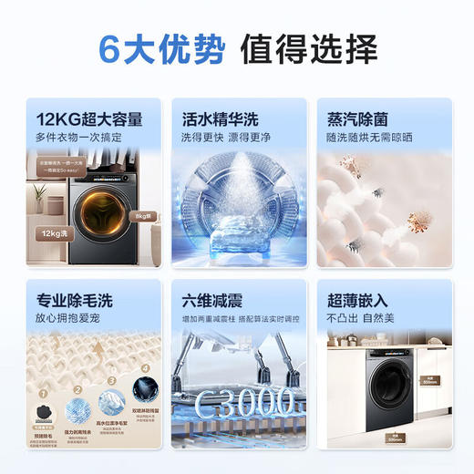 海尔（Haier）洗衣机全自动滚筒12公斤大容量一级能效家用精华洗超薄 智能投放大筒径家电LDE569单洗 商品图2