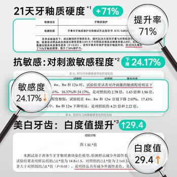 米妍（meyarn）正畸牙膏高含氟防蛀龋固齿美白去渍成人青少年专用 青柠薄荷220g /个人护理 /口腔护理 /牙膏 商品图0