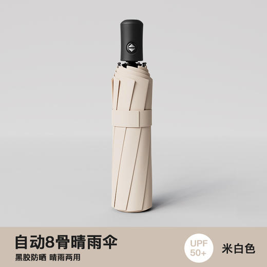 【96骨全自动】三折自动伞原木手柄 三折原木手柄自动伞 晴雨两用+96骨抗风设计 雨天也能尽显品格 男士商务折叠伞 轻奢礼品伞 商品图6